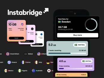 Imagen Promocional De Descuentos Para Instabridge Esim