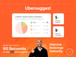 Ubersuggest